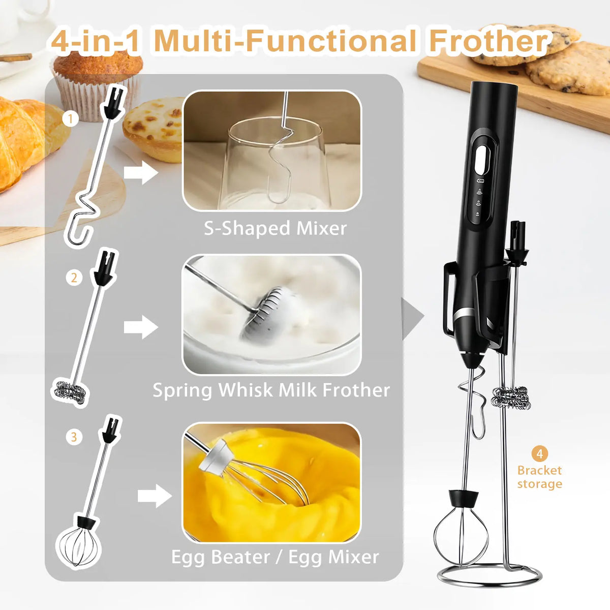 Super Powerful Torque — Rechargeable Milk Frother Wand 3-Speed Handheld Foam Maker for Coffee, Matcha & Protein Shakes